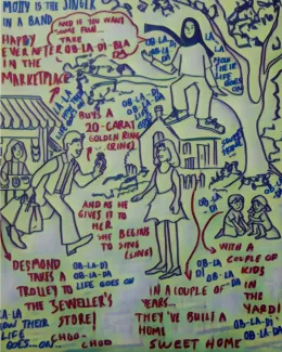 beatles fan art